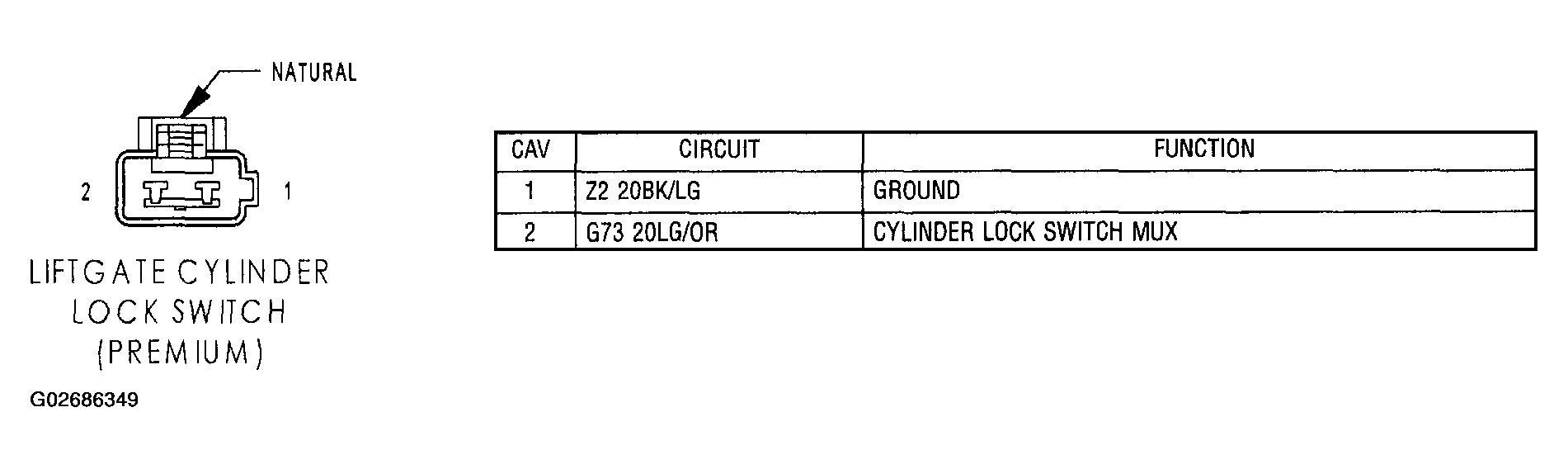 G02686349