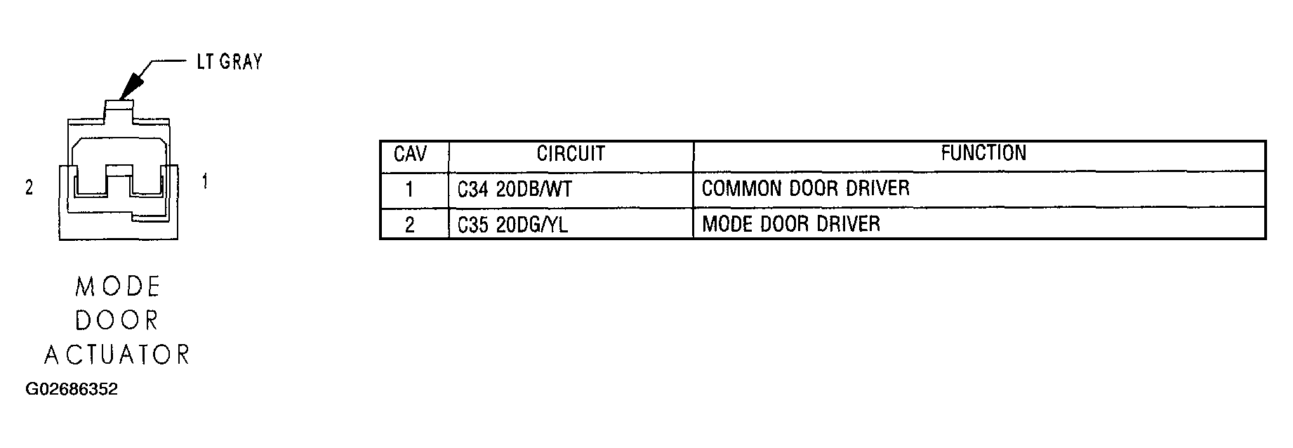 G02686352