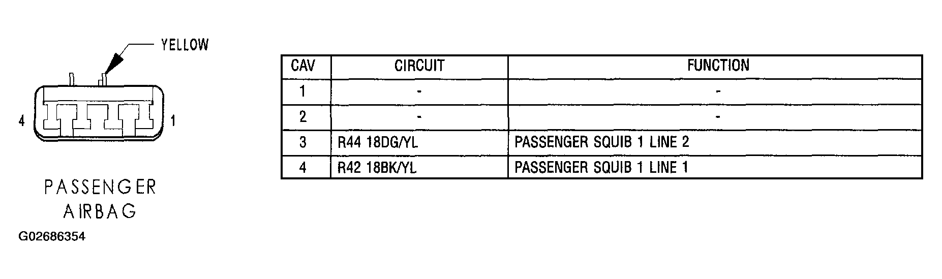 G02686354