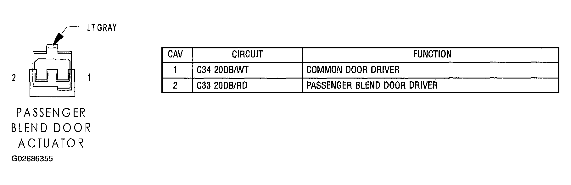 G02686355