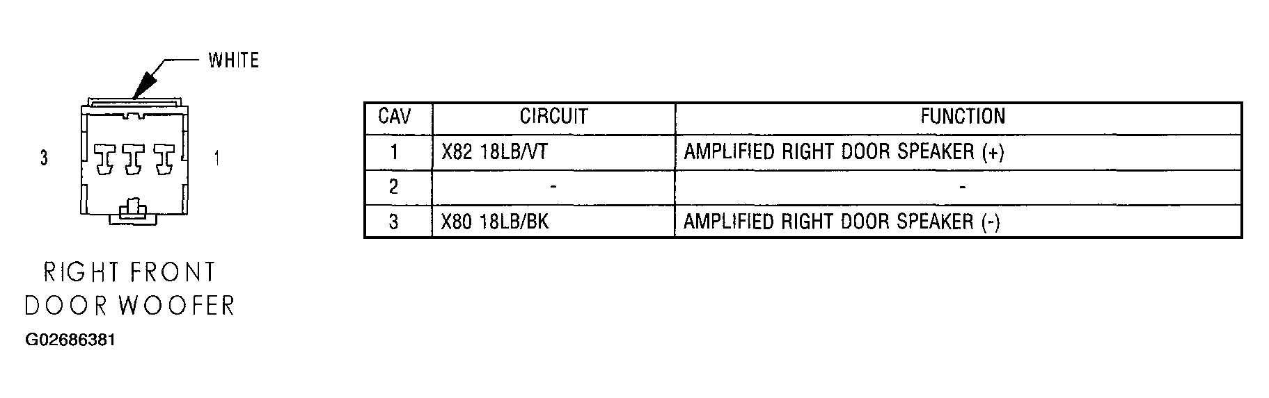 G02686381