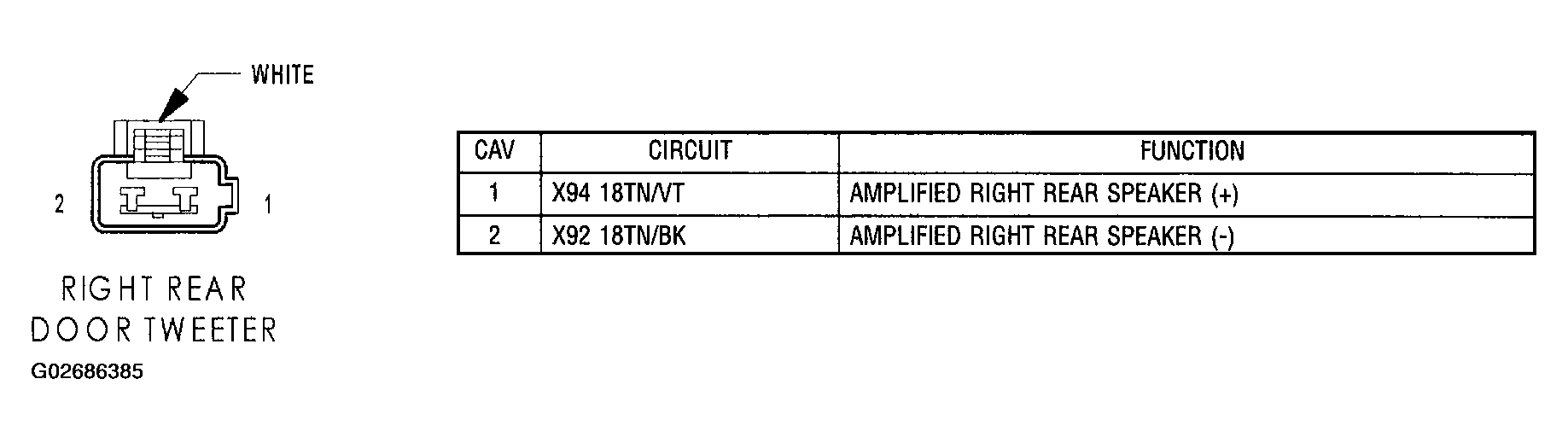 G02686385