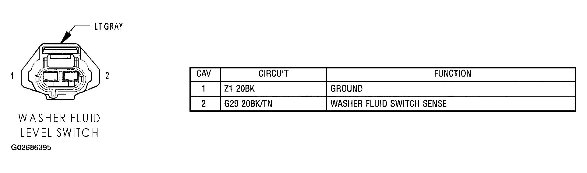 G02686395