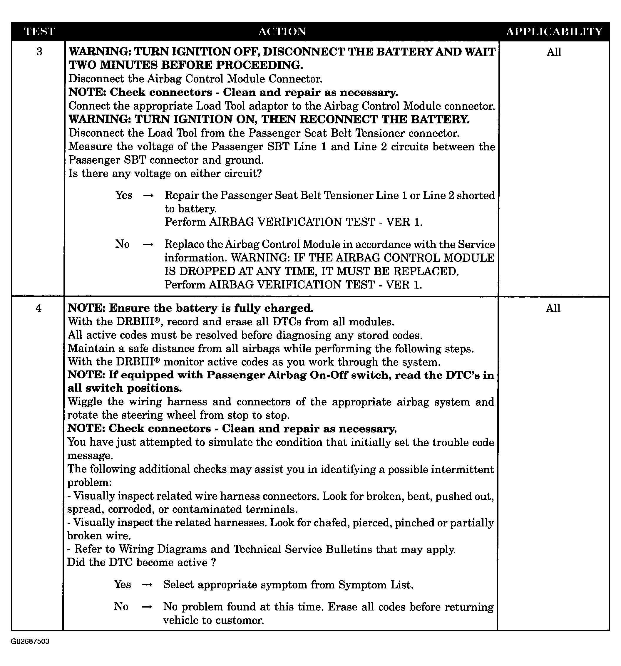 G02687503