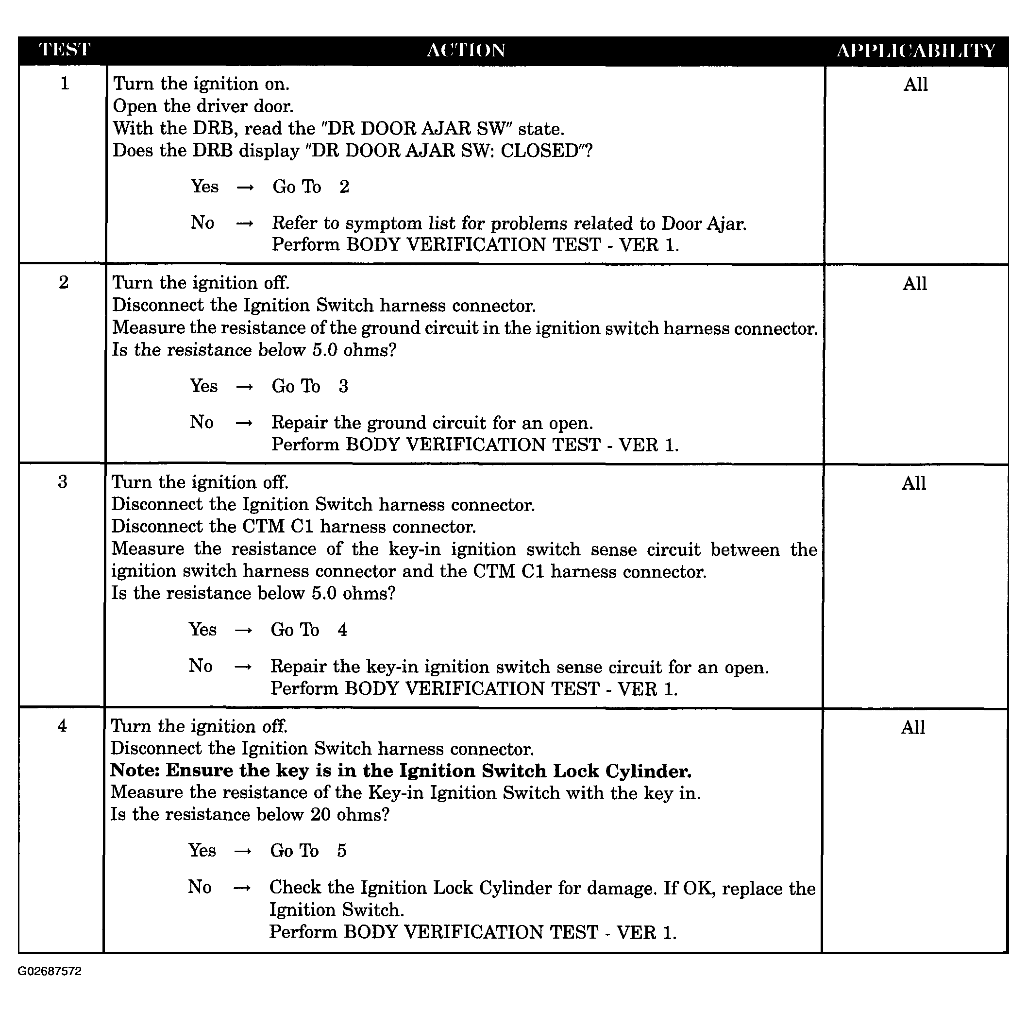 G02687572
