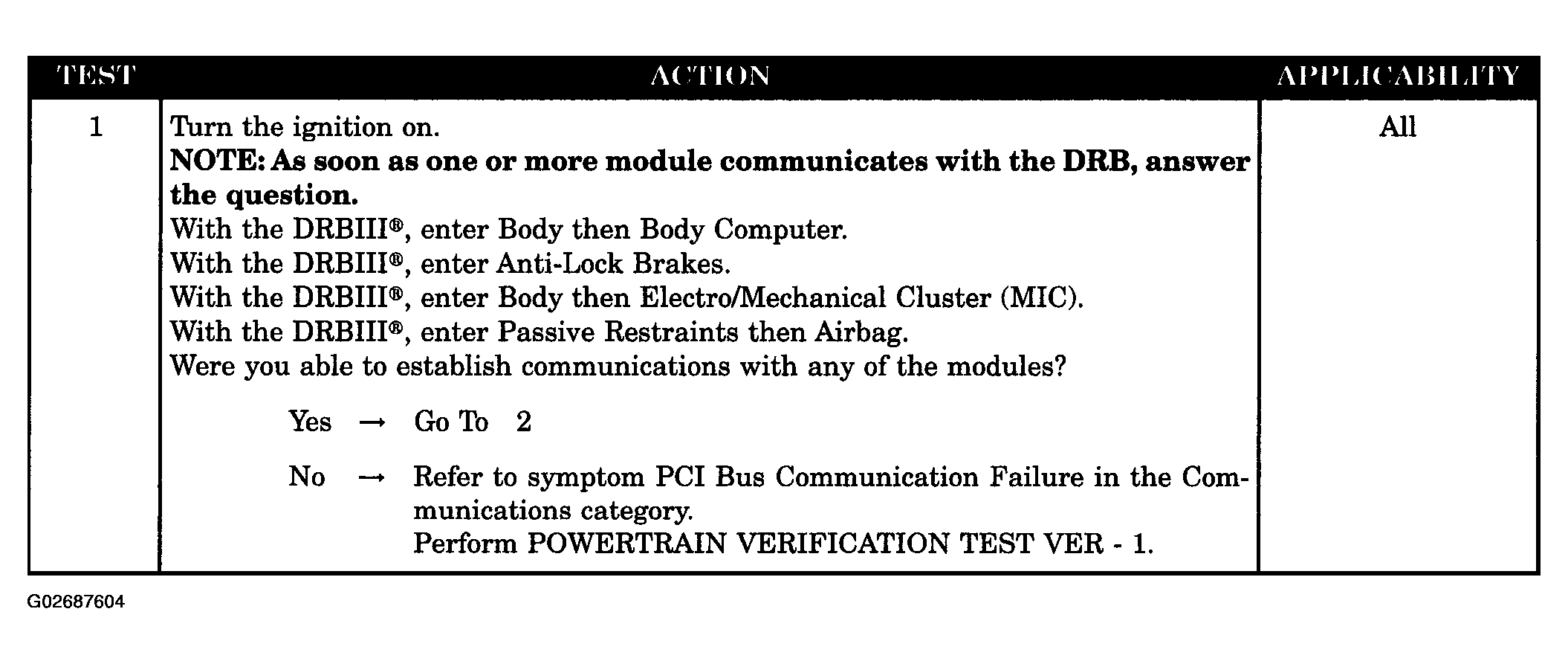 G02687604