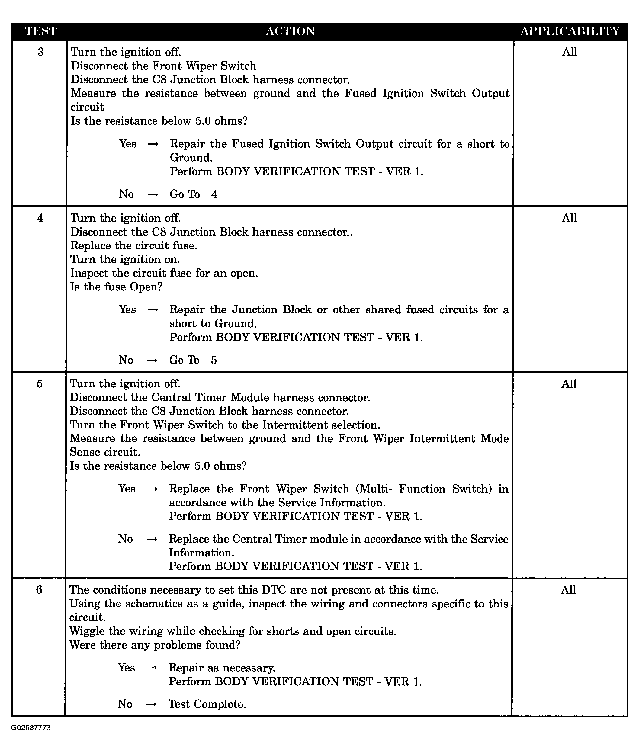 G02687773