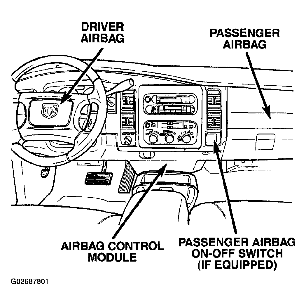 G02687801