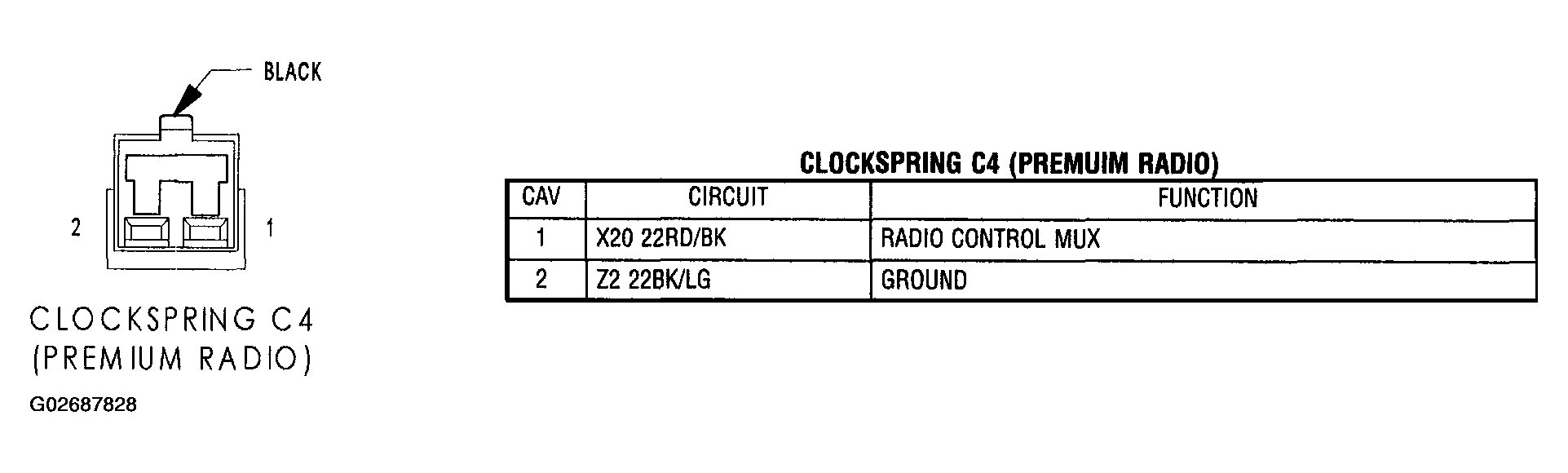G02687828