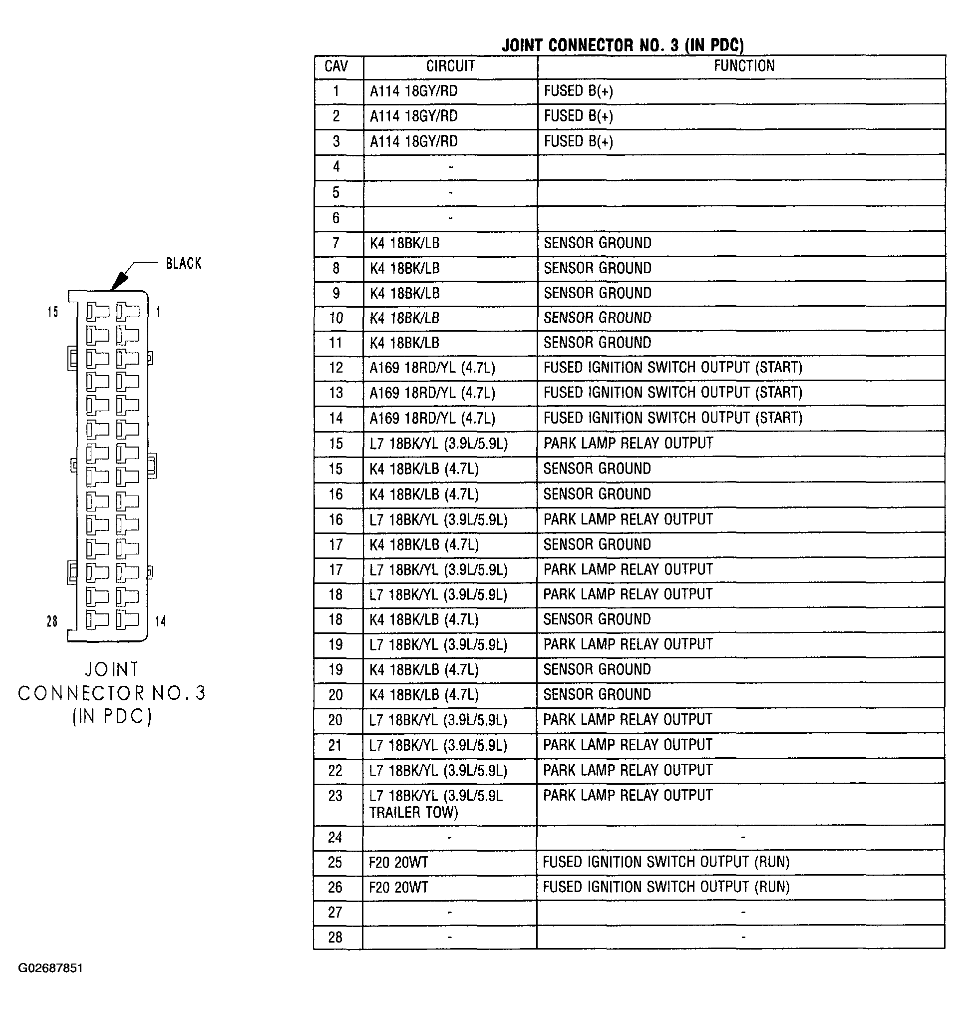 G02687851
