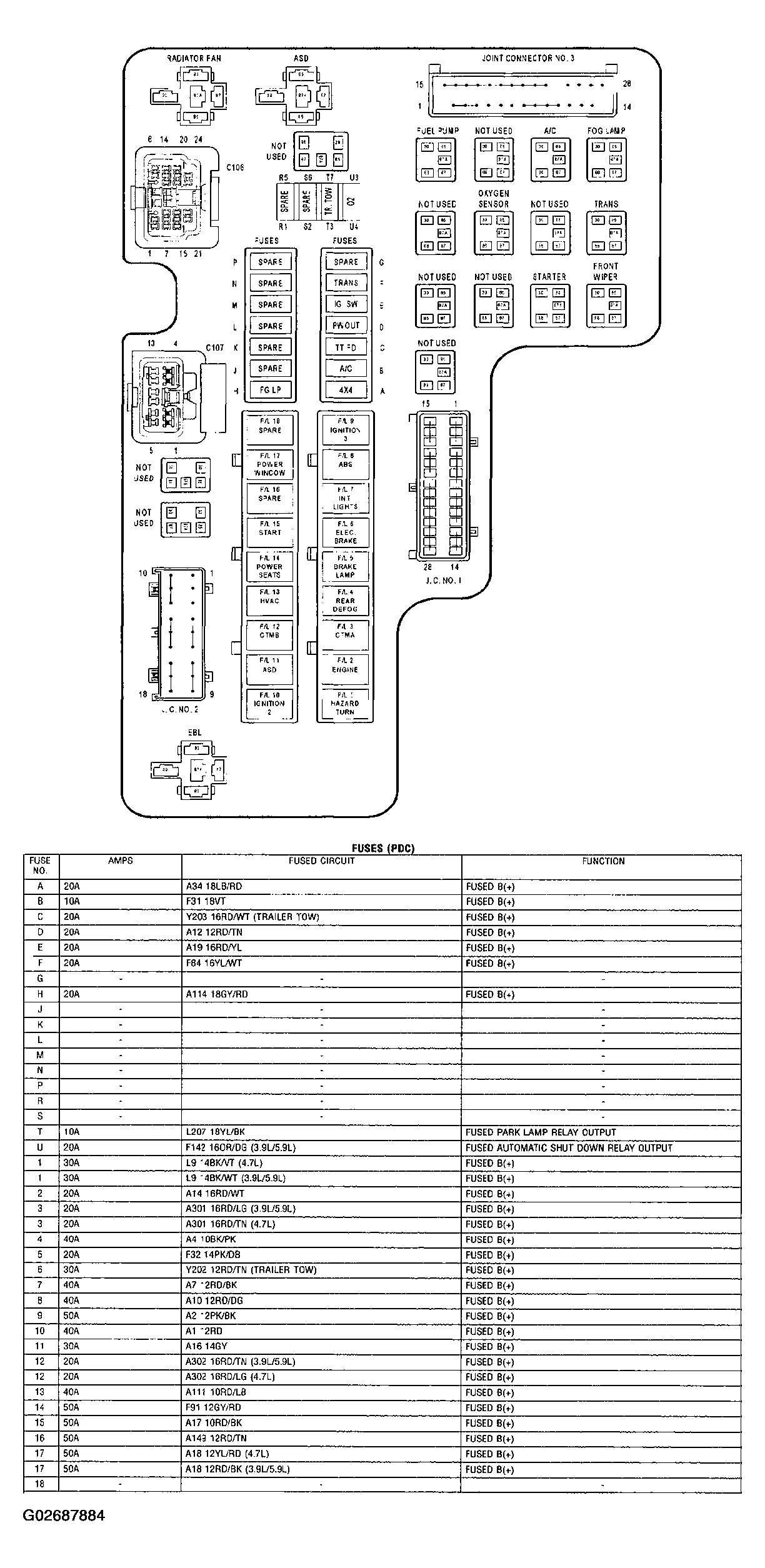 G02687884