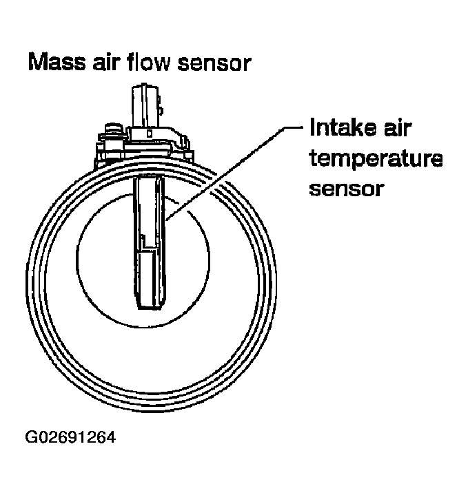 G02691264