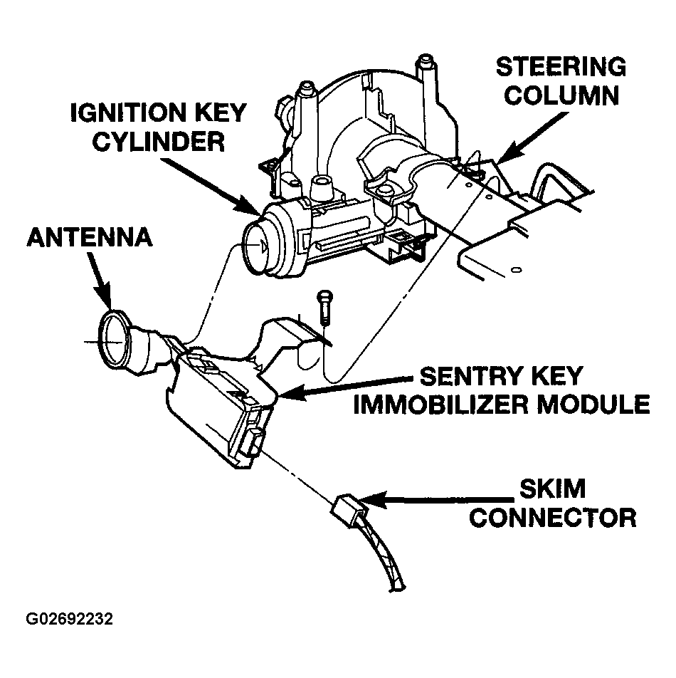 G02692232