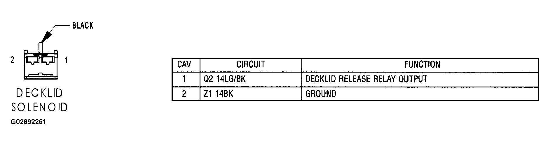 G02692251
