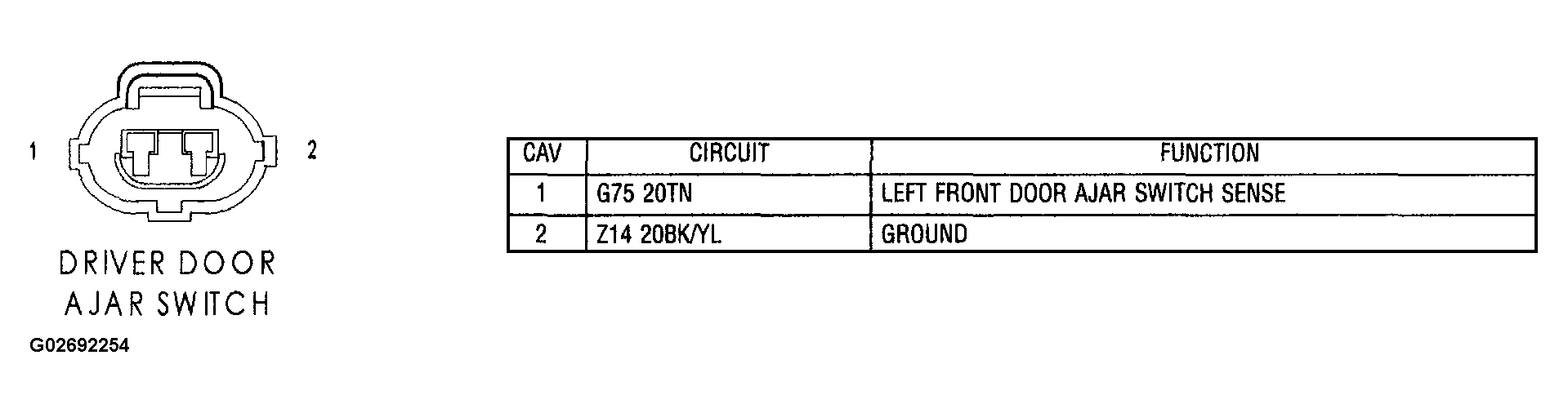 G02692254