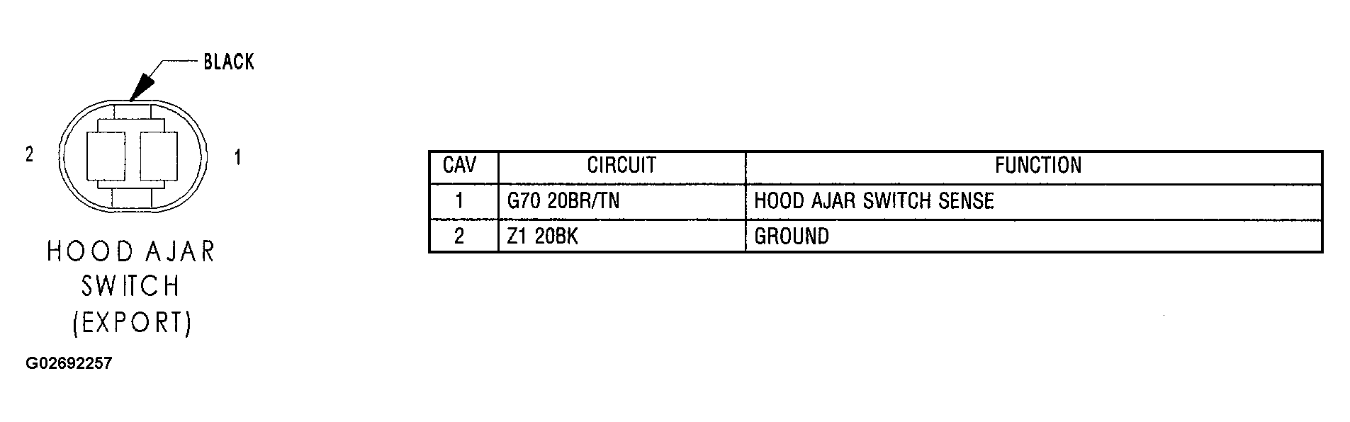 G02692257