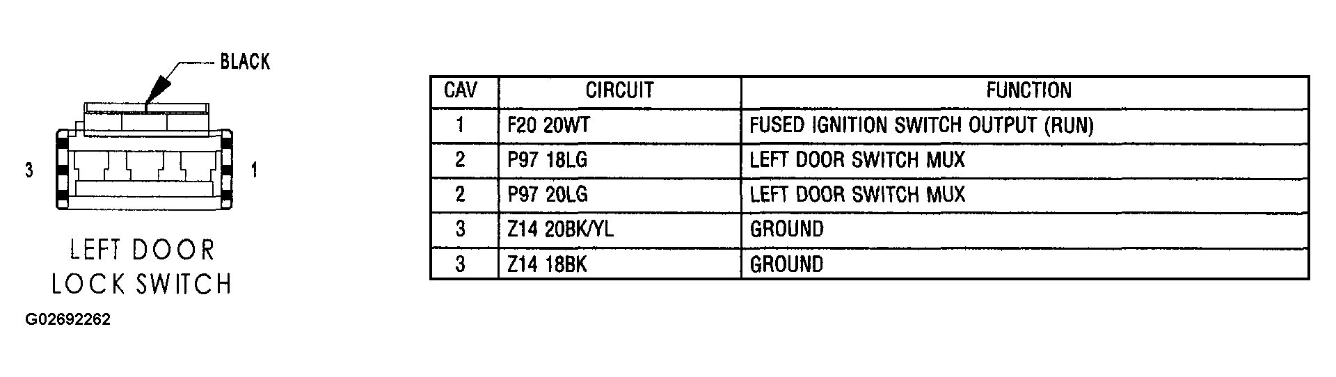 G02692262