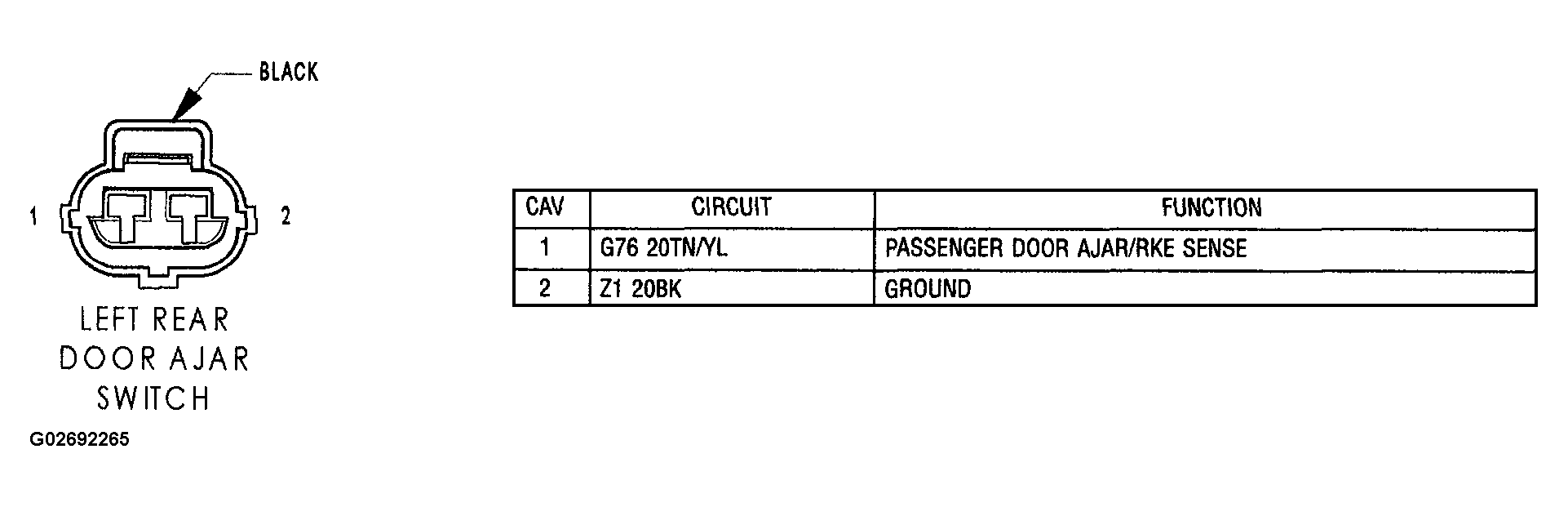 G02692265