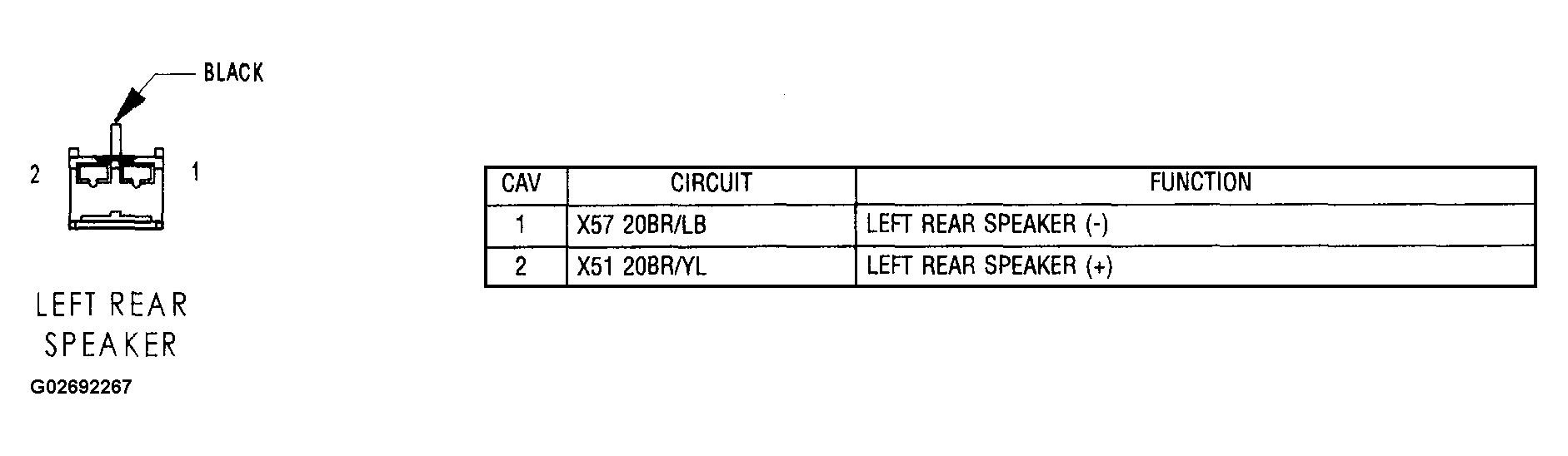 G02692267