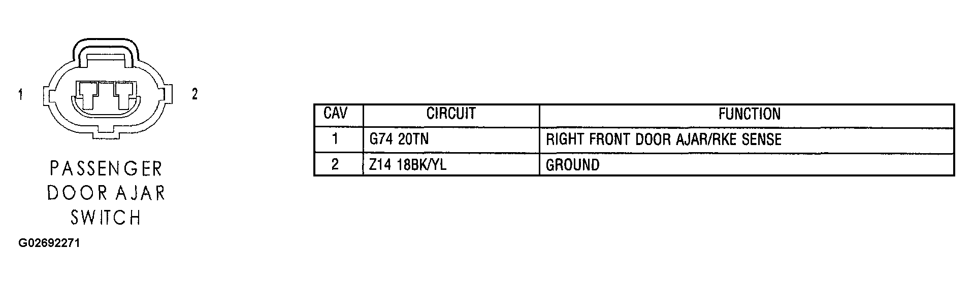 G02692271