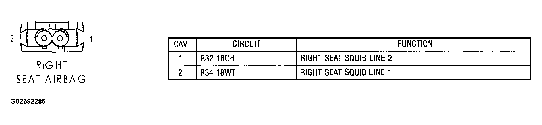 G02692286
