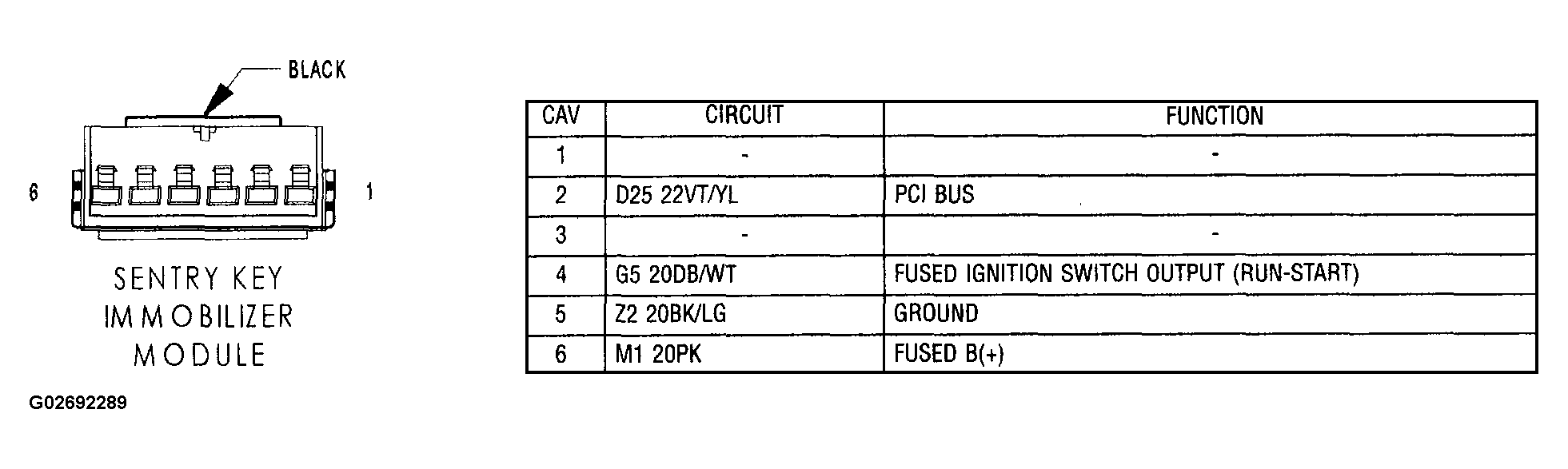 G02692289