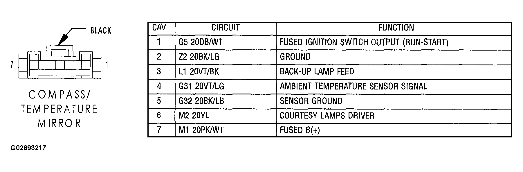 G02693217