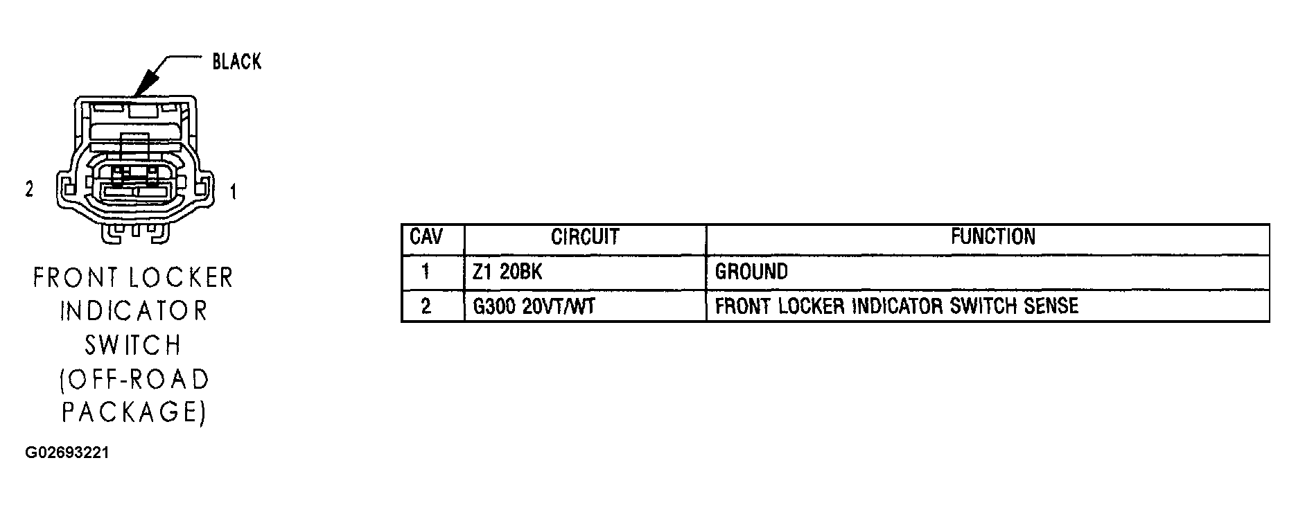 G02693221