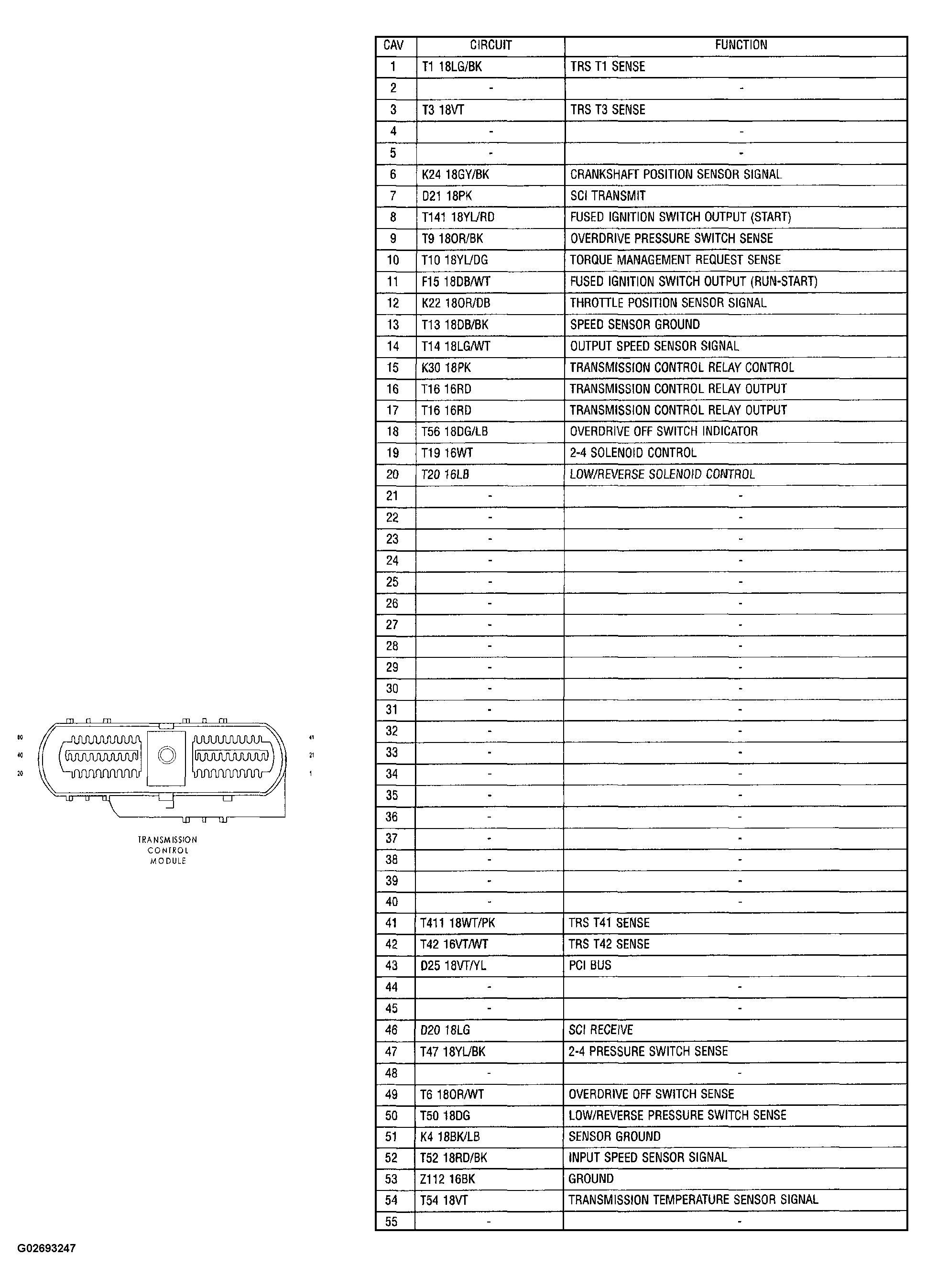 G02693247