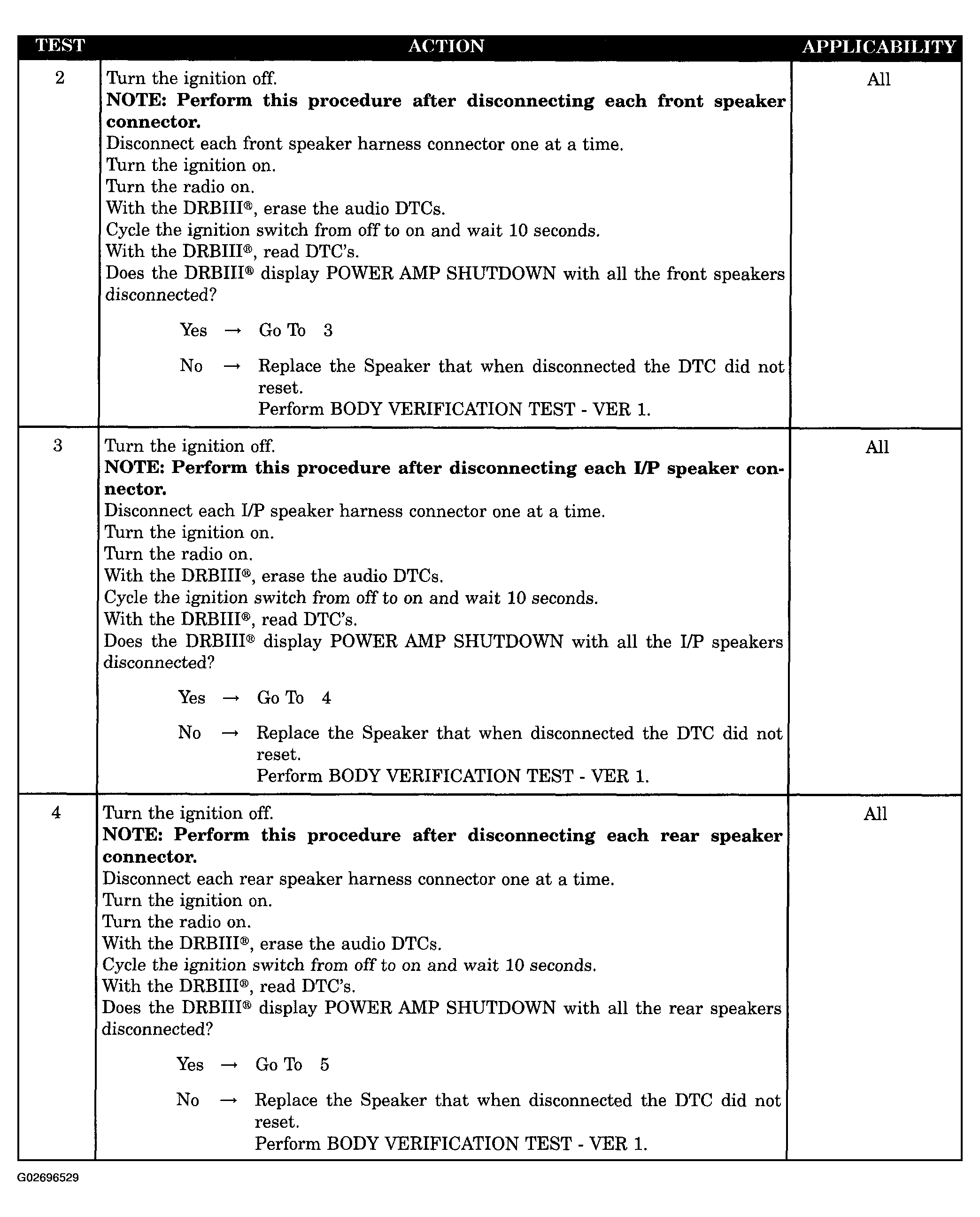 G02696529