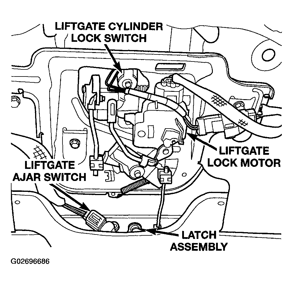 G02696686
