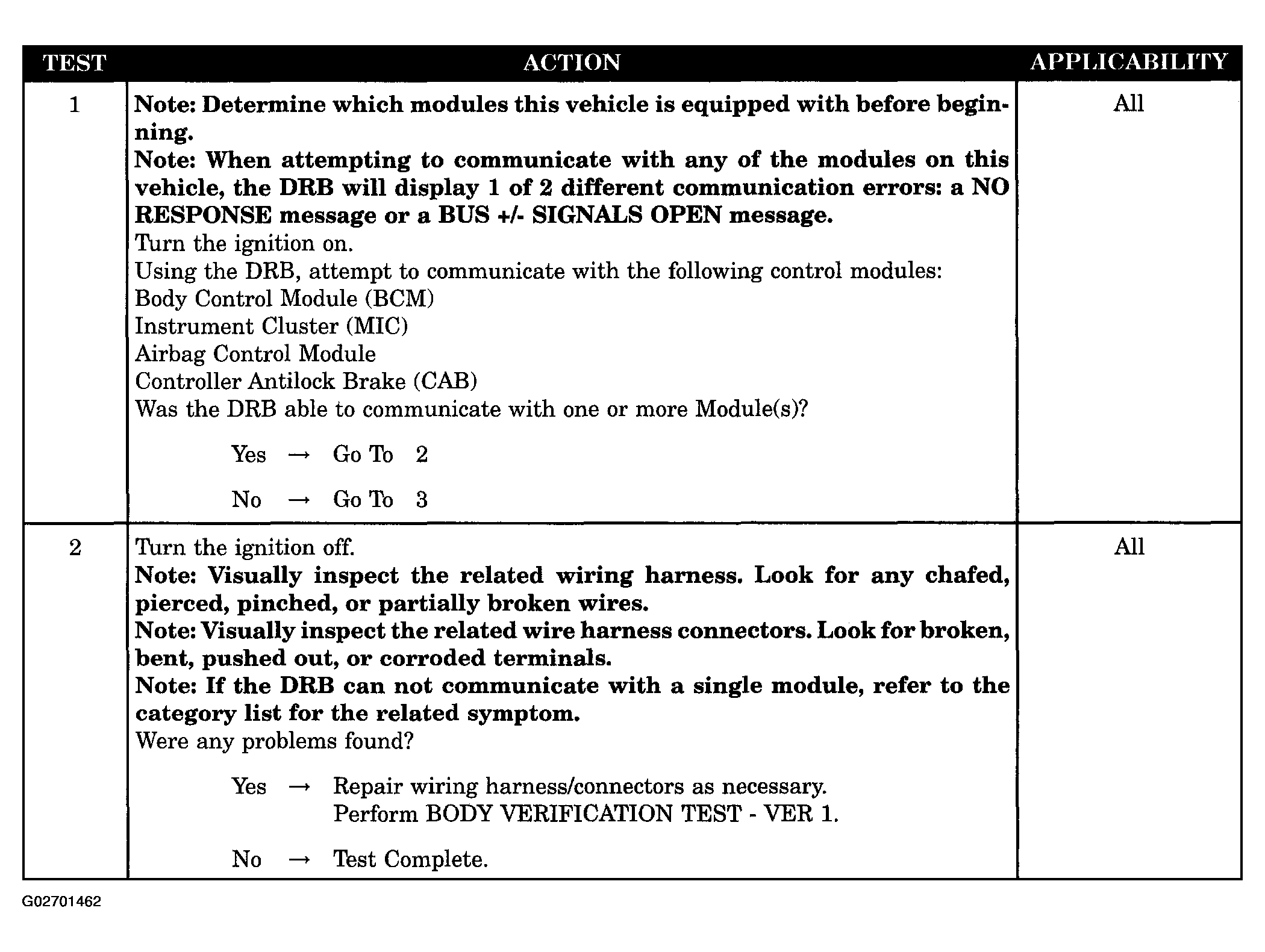 G02701462