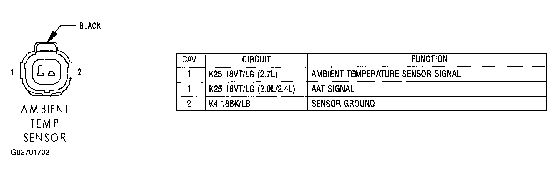 G02701702