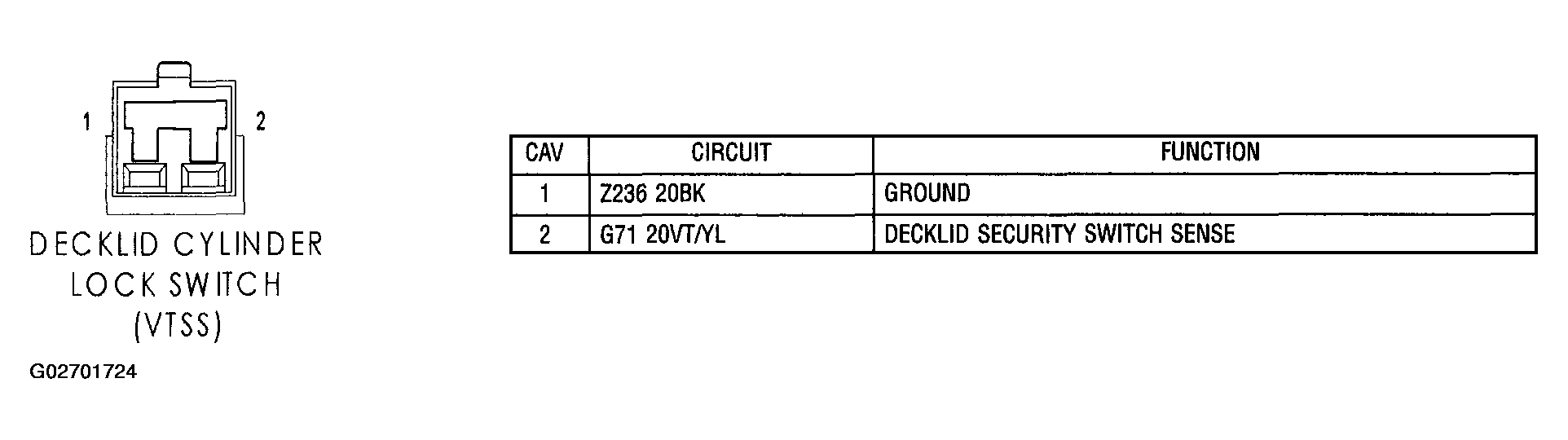 G02701724