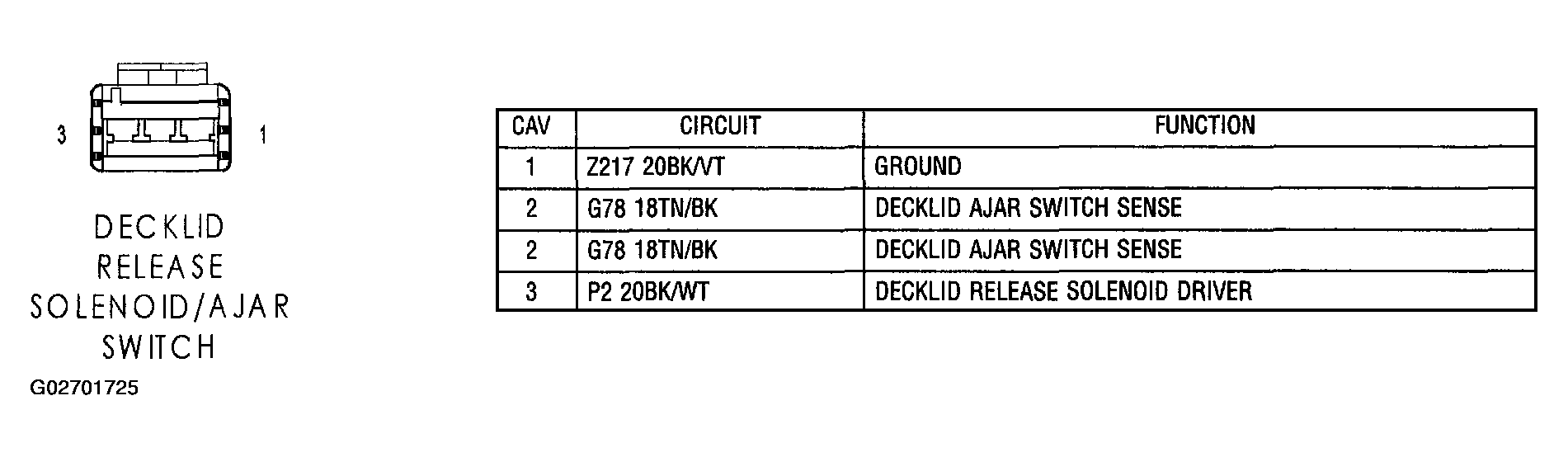 G02701725