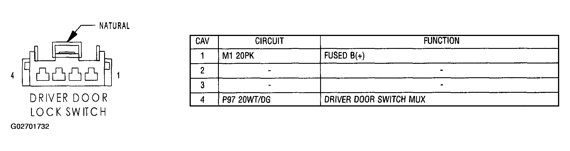 G02701732