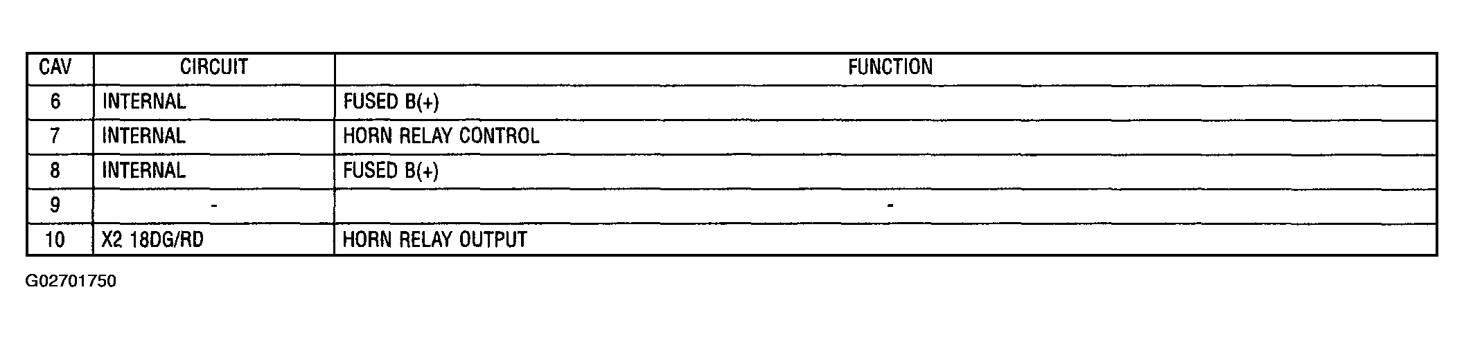 G02701750