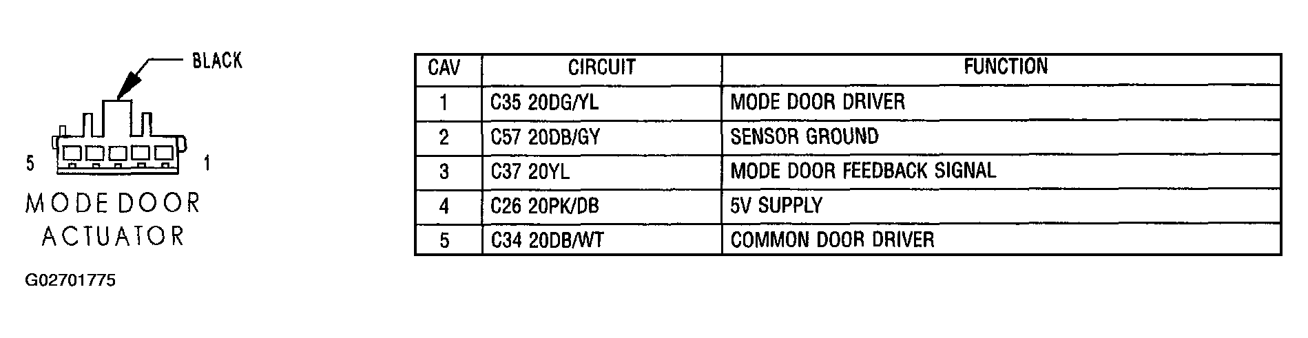 G02701775