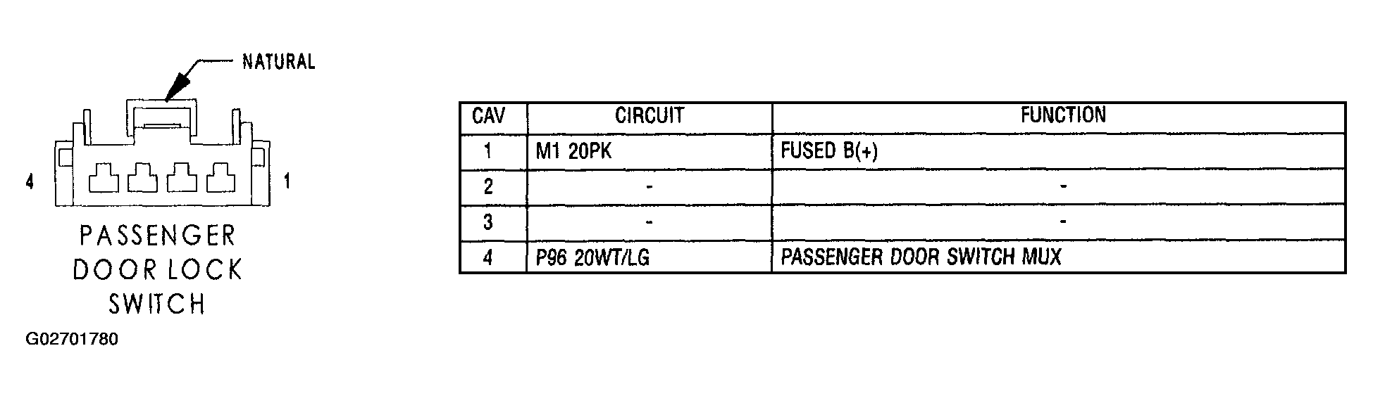 G02701780