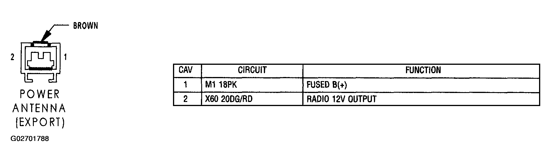 G02701788
