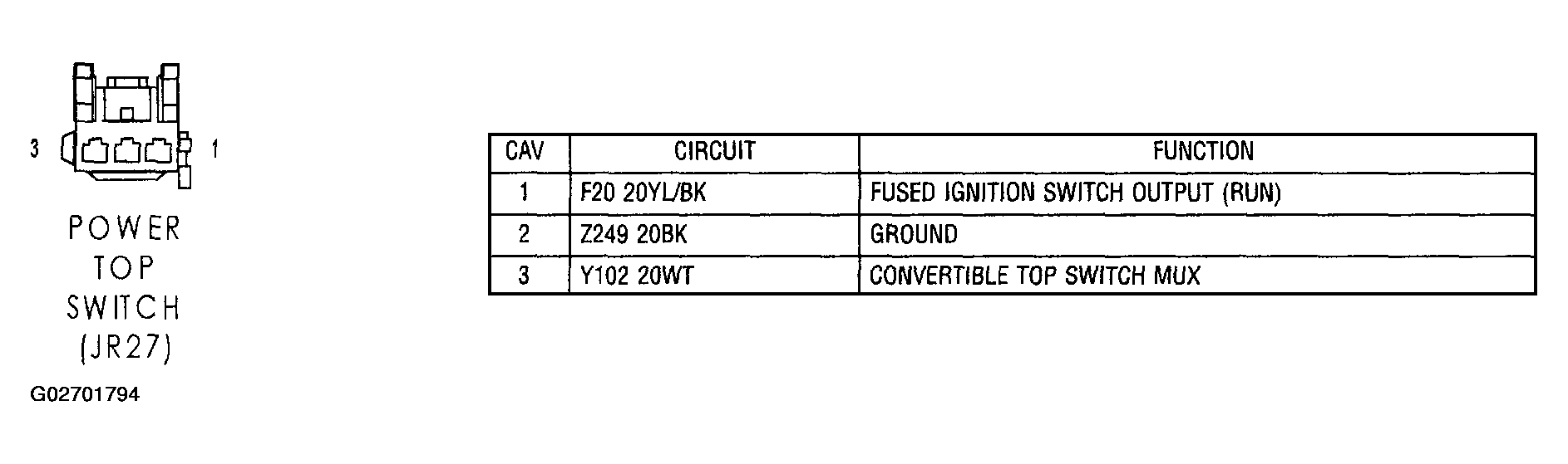 G02701794