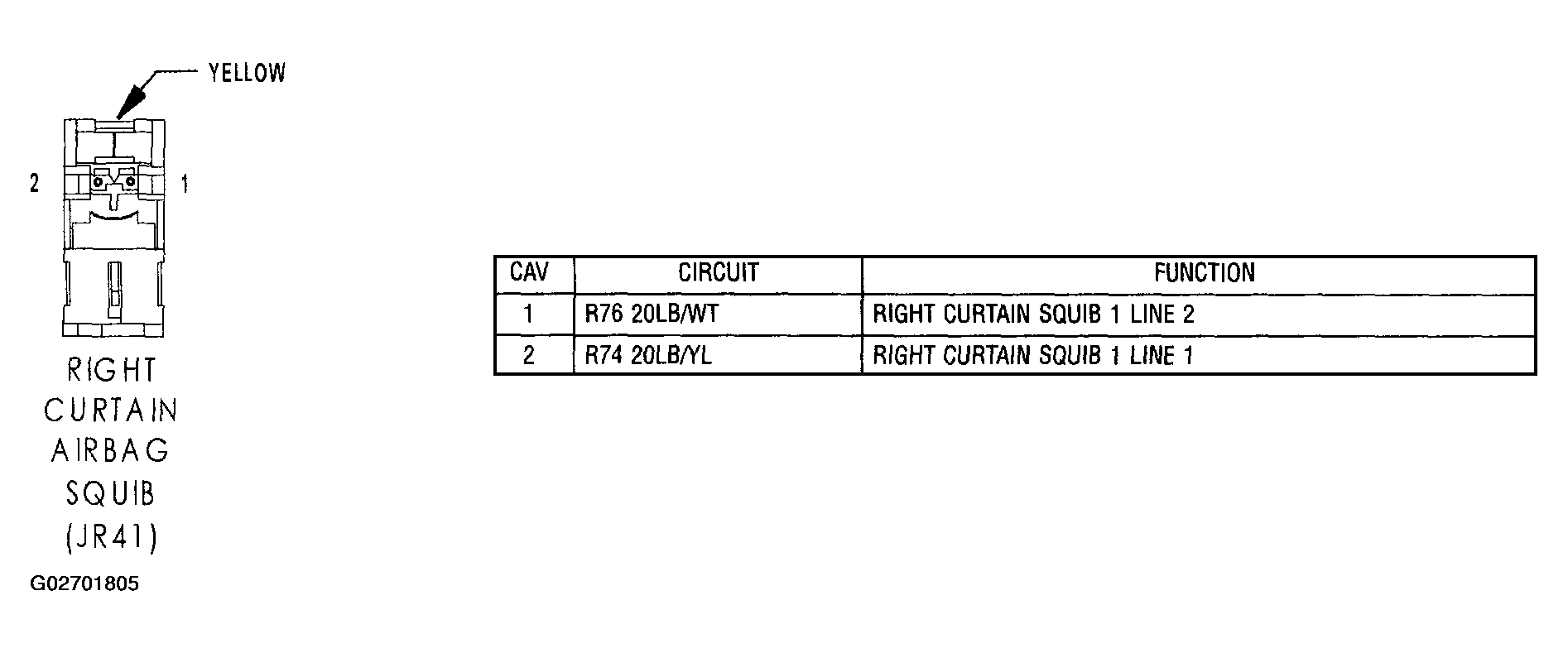 G02701805