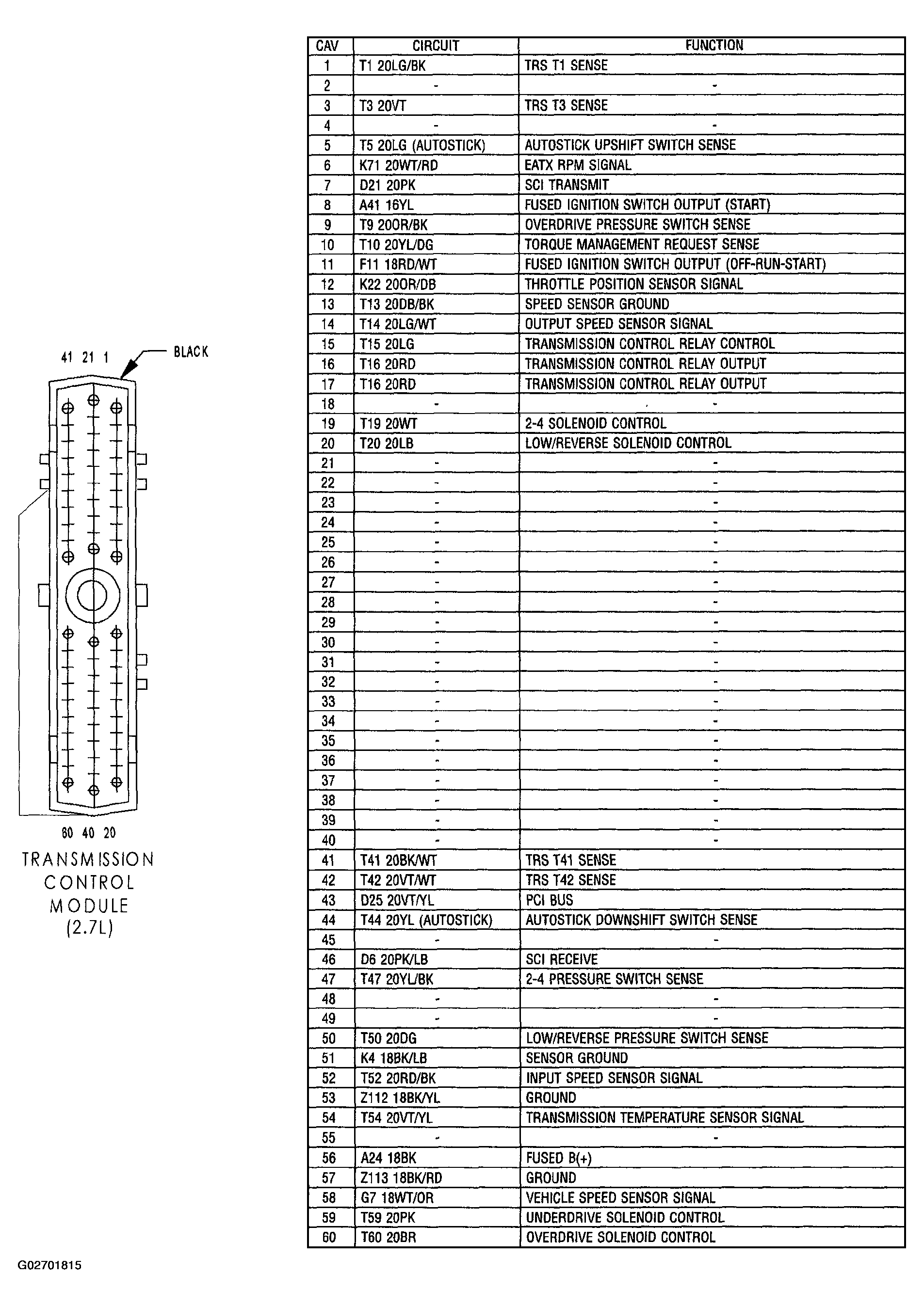G02701815