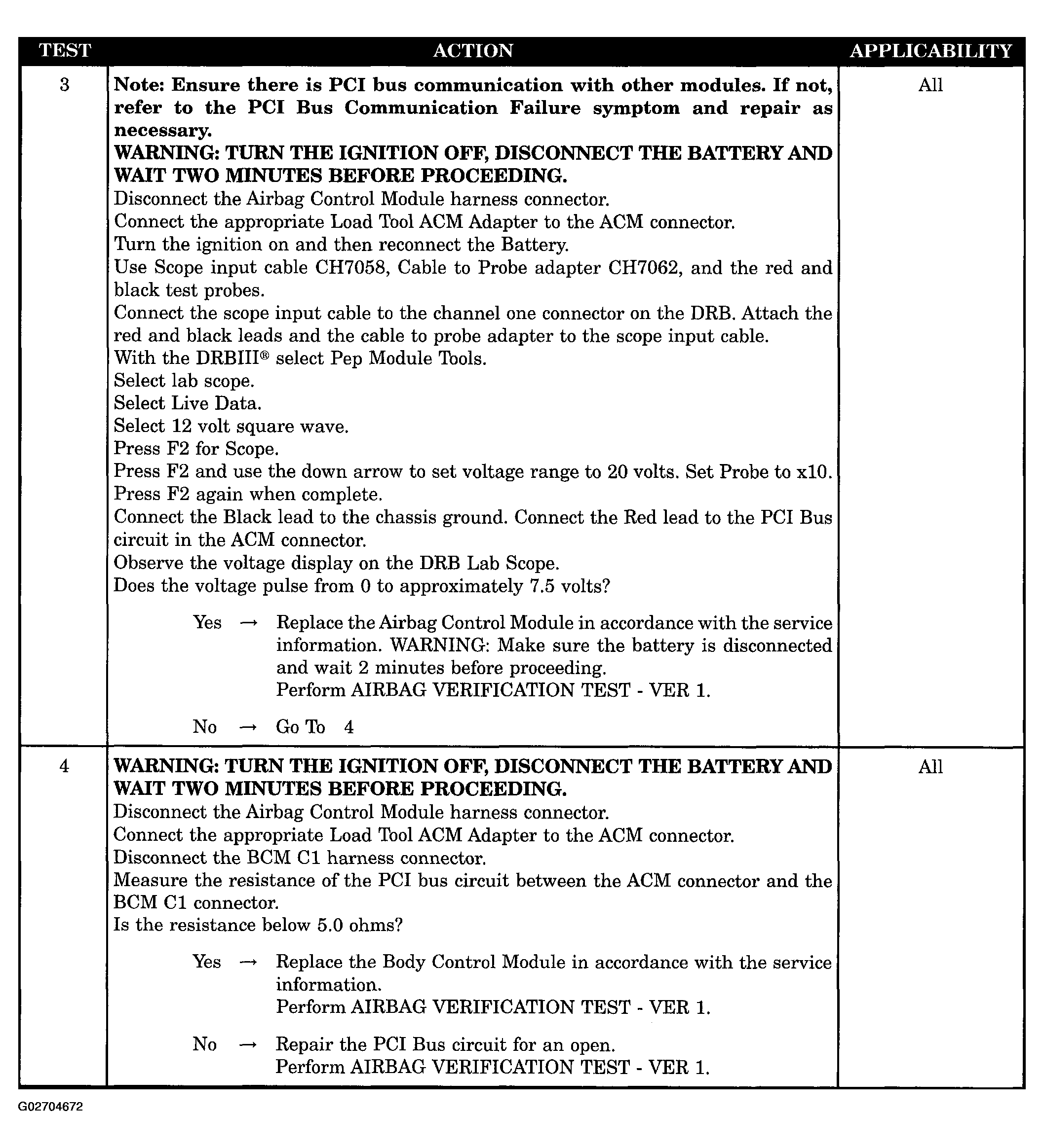 G02704672