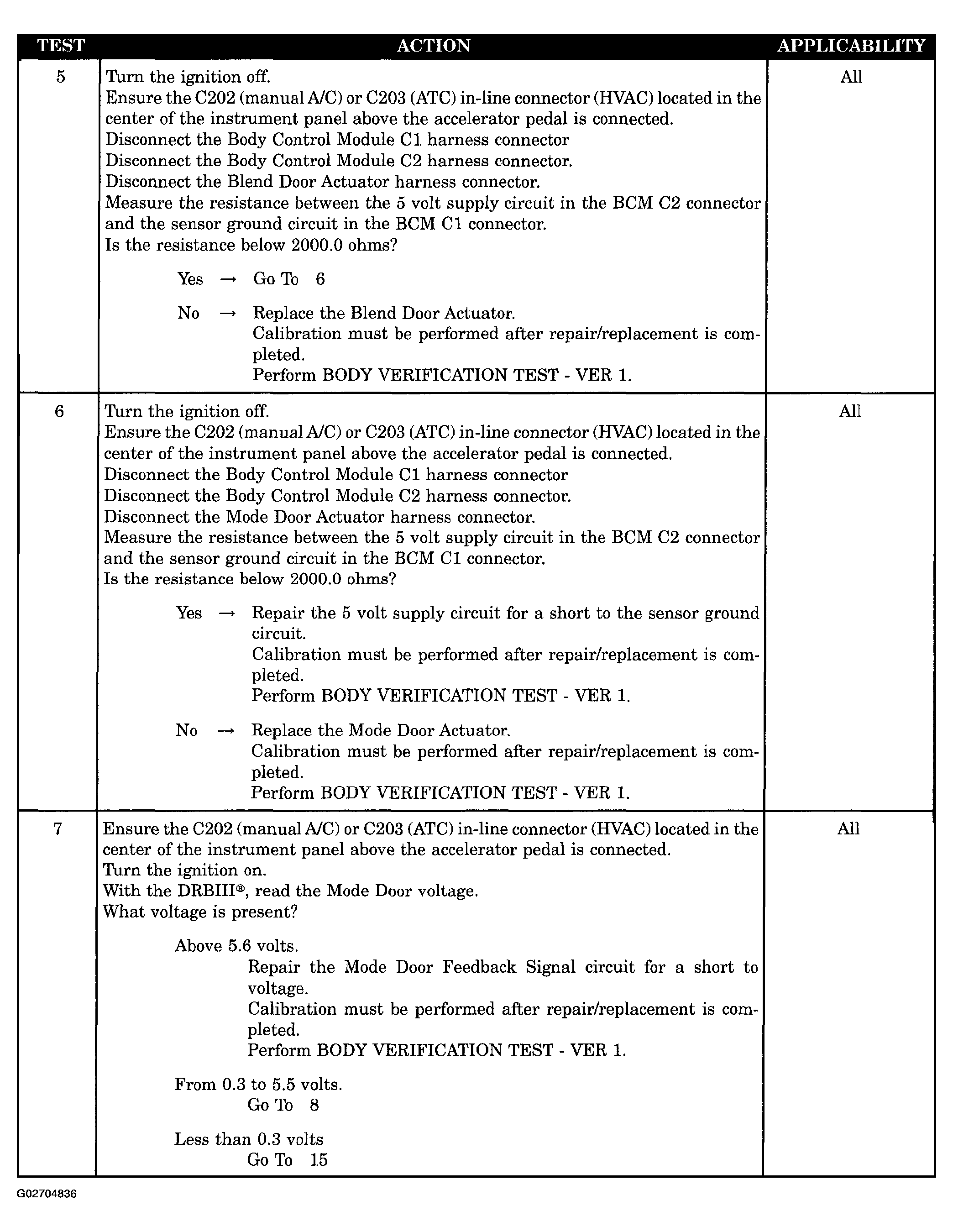 G02704836