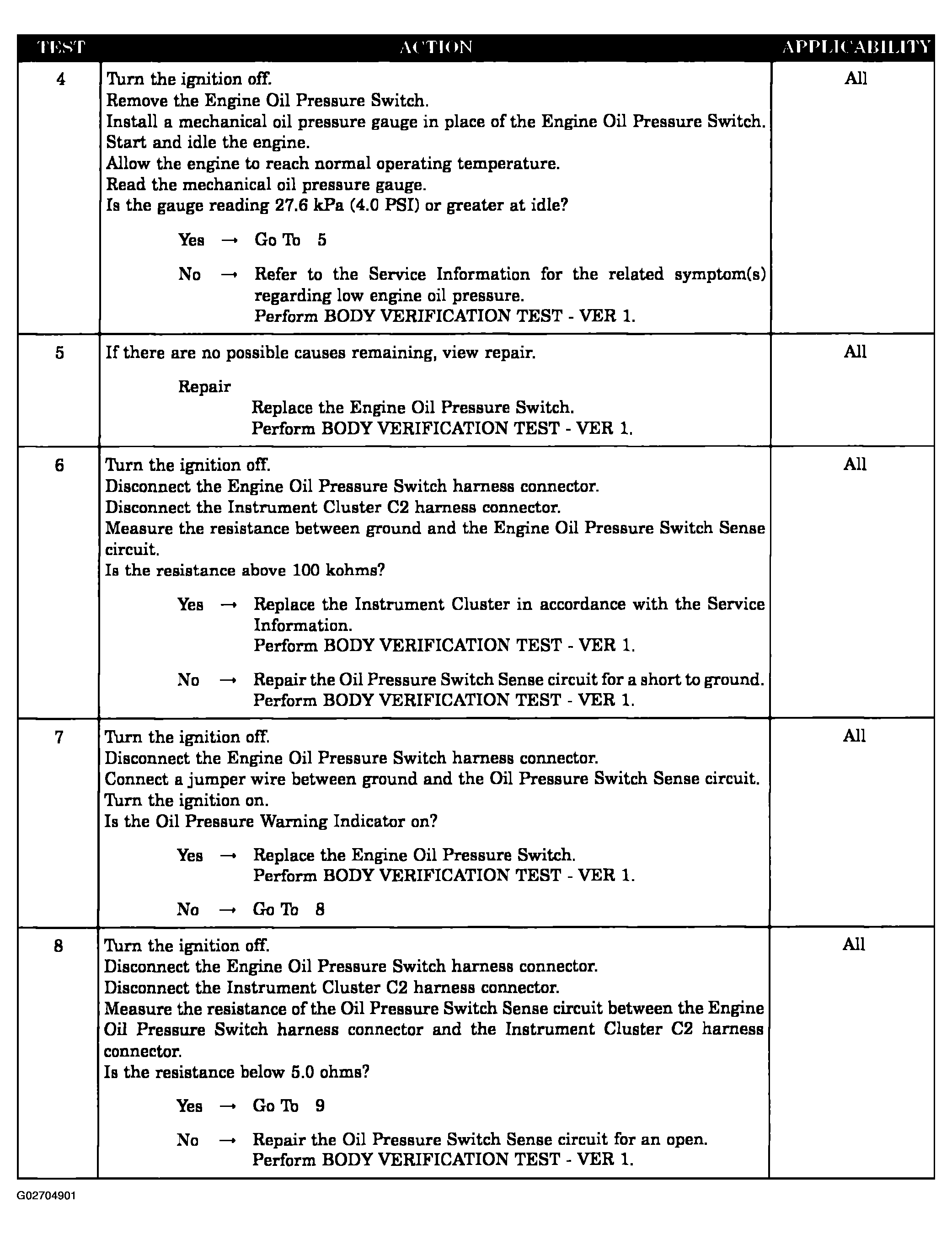 G02704901