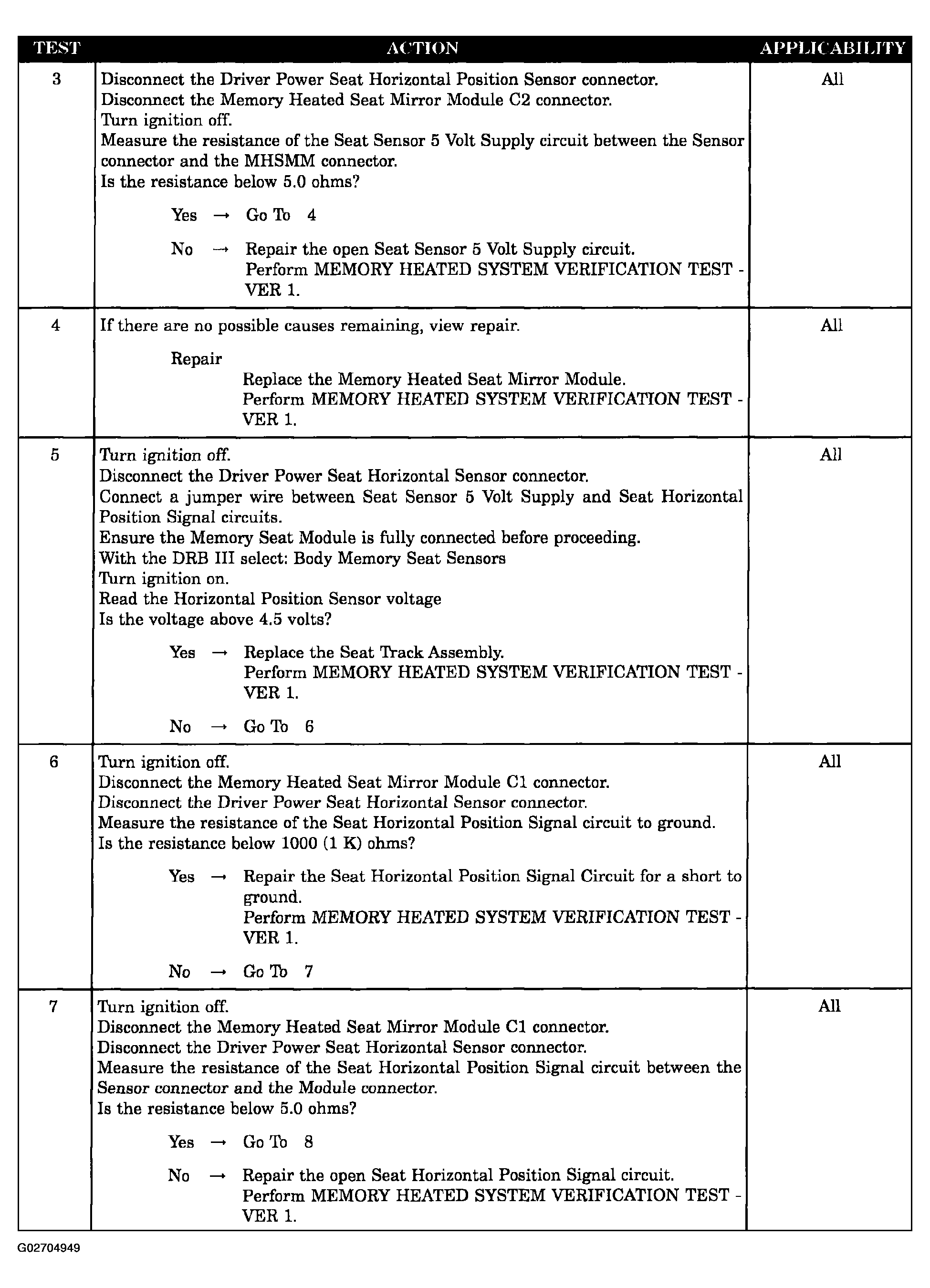 G02704949