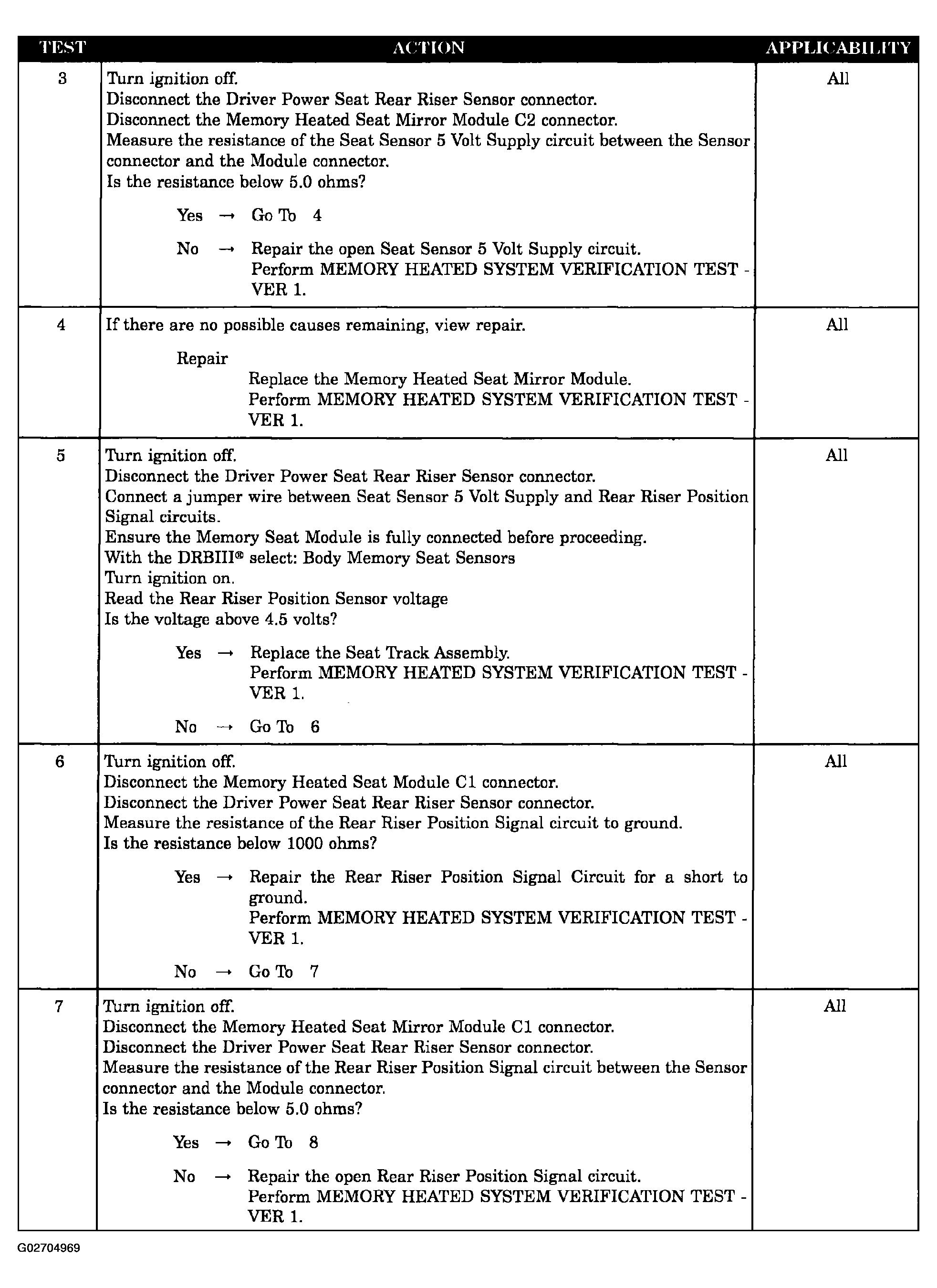 G02704969
