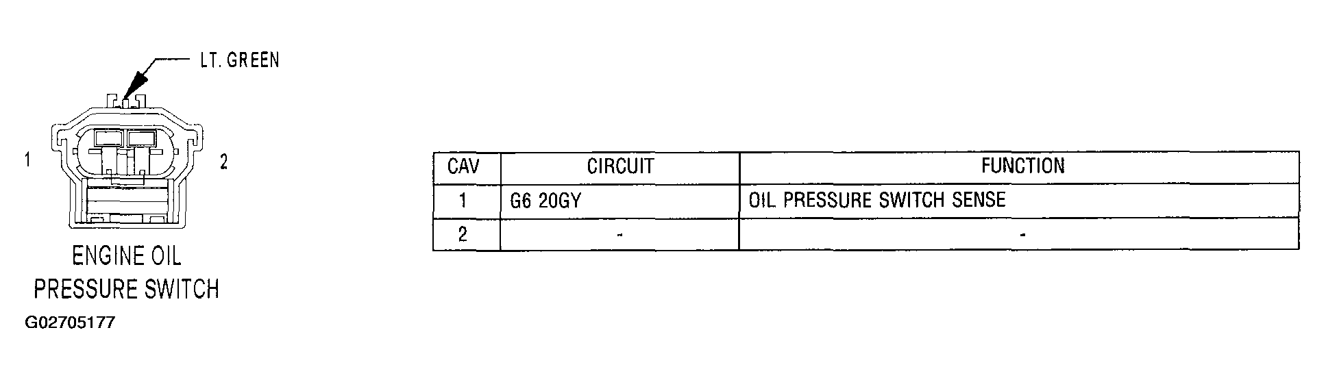 G02705177