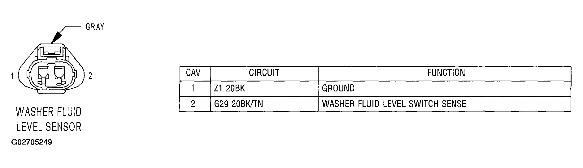 G02705249